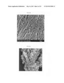 PHOTOCATALYST-CONTAINING FILTER MATERIAL, AND PHOTOCATALYST FILTER     INCLUDING THE FILTER MATERIAL diagram and image