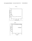 PHOTOCATALYST-CONTAINING FILTER MATERIAL, AND PHOTOCATALYST FILTER     INCLUDING THE FILTER MATERIAL diagram and image