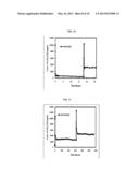 PHOTOCATALYST-CONTAINING FILTER MATERIAL, AND PHOTOCATALYST FILTER     INCLUDING THE FILTER MATERIAL diagram and image