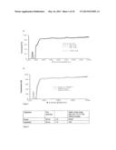 POLYMERIC SUBSTRATE HAVING AN ETCHED-GLASS-LIKE SURFACE AND A MICROFLUIDIC     CHIP MADE OF SAID POLYMERIC SUBSTRATE diagram and image