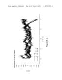 POLYMERIC SUBSTRATE HAVING AN ETCHED-GLASS-LIKE SURFACE AND A MICROFLUIDIC     CHIP MADE OF SAID POLYMERIC SUBSTRATE diagram and image