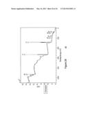 POLYMERIC SUBSTRATE HAVING AN ETCHED-GLASS-LIKE SURFACE AND A MICROFLUIDIC     CHIP MADE OF SAID POLYMERIC SUBSTRATE diagram and image