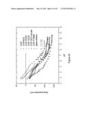 POLYMERIC SUBSTRATE HAVING AN ETCHED-GLASS-LIKE SURFACE AND A MICROFLUIDIC     CHIP MADE OF SAID POLYMERIC SUBSTRATE diagram and image