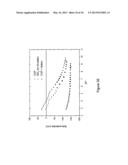 POLYMERIC SUBSTRATE HAVING AN ETCHED-GLASS-LIKE SURFACE AND A MICROFLUIDIC     CHIP MADE OF SAID POLYMERIC SUBSTRATE diagram and image