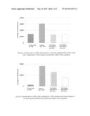 NOVEL CASPASE-14 ACTIVATOR PEPTIDES AND COMPOSITIONS COMPRISING SAID     PEPTIDES diagram and image