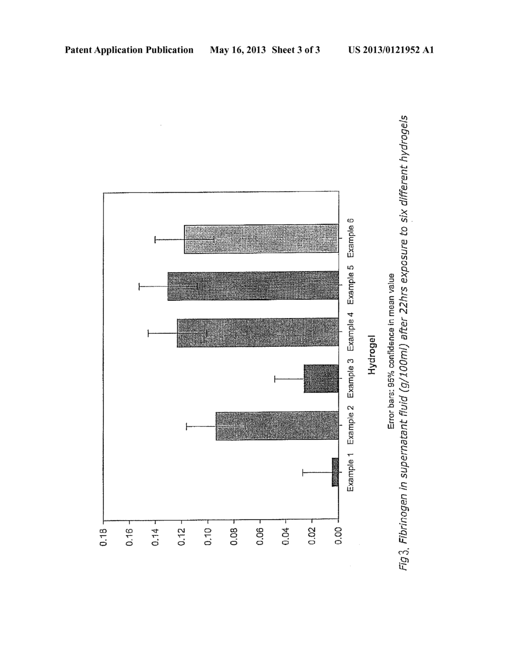 HYDROGEL CO-POLYMER COMPOSITION AND ITS USES, FOR EXAMPLE AS A WOUND     DRESSING - diagram, schematic, and image 04