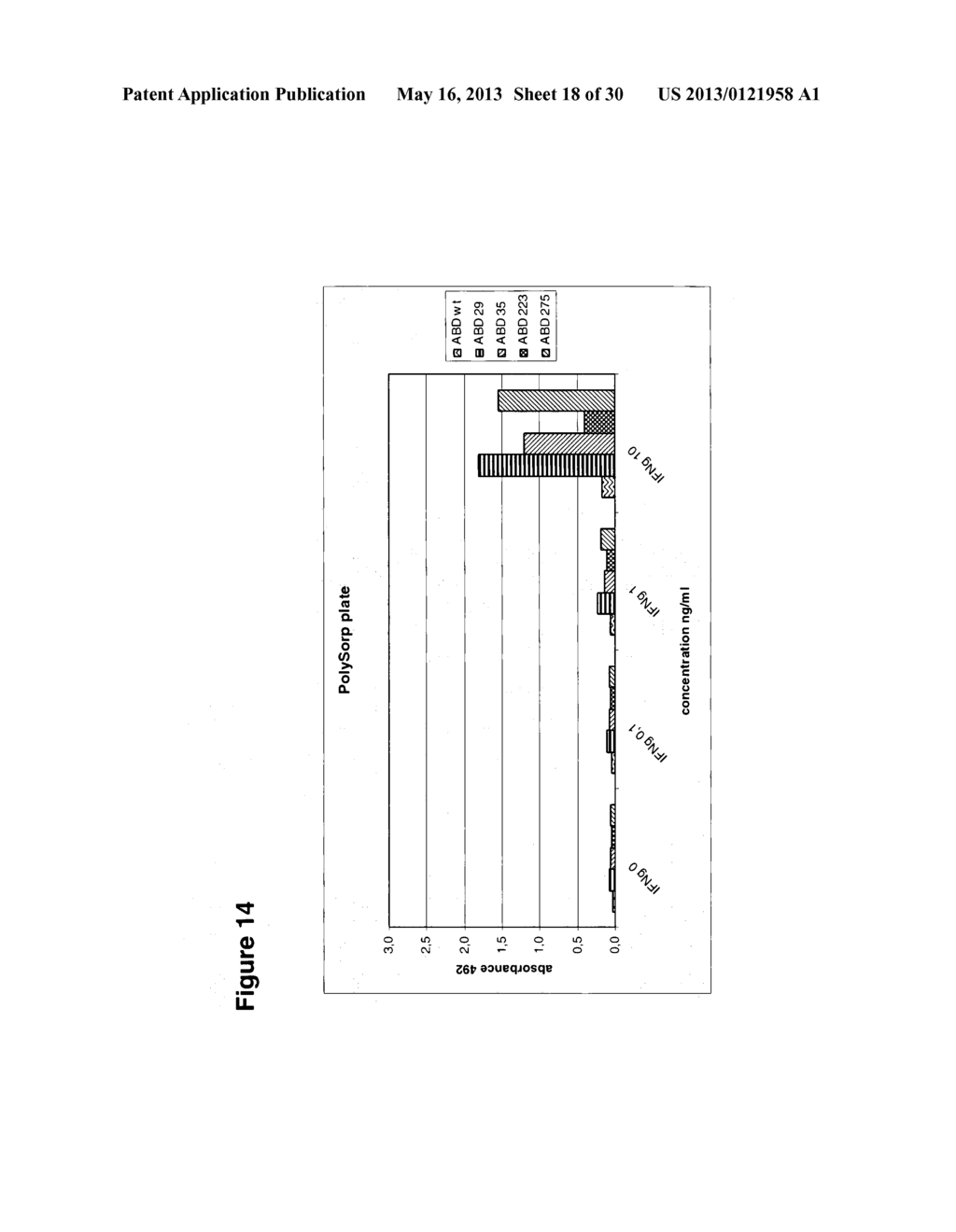 STREPTAVIDIN AND BIOTIN-BASED ANTIGEN DELIVERY SYSTEM - diagram, schematic, and image 19