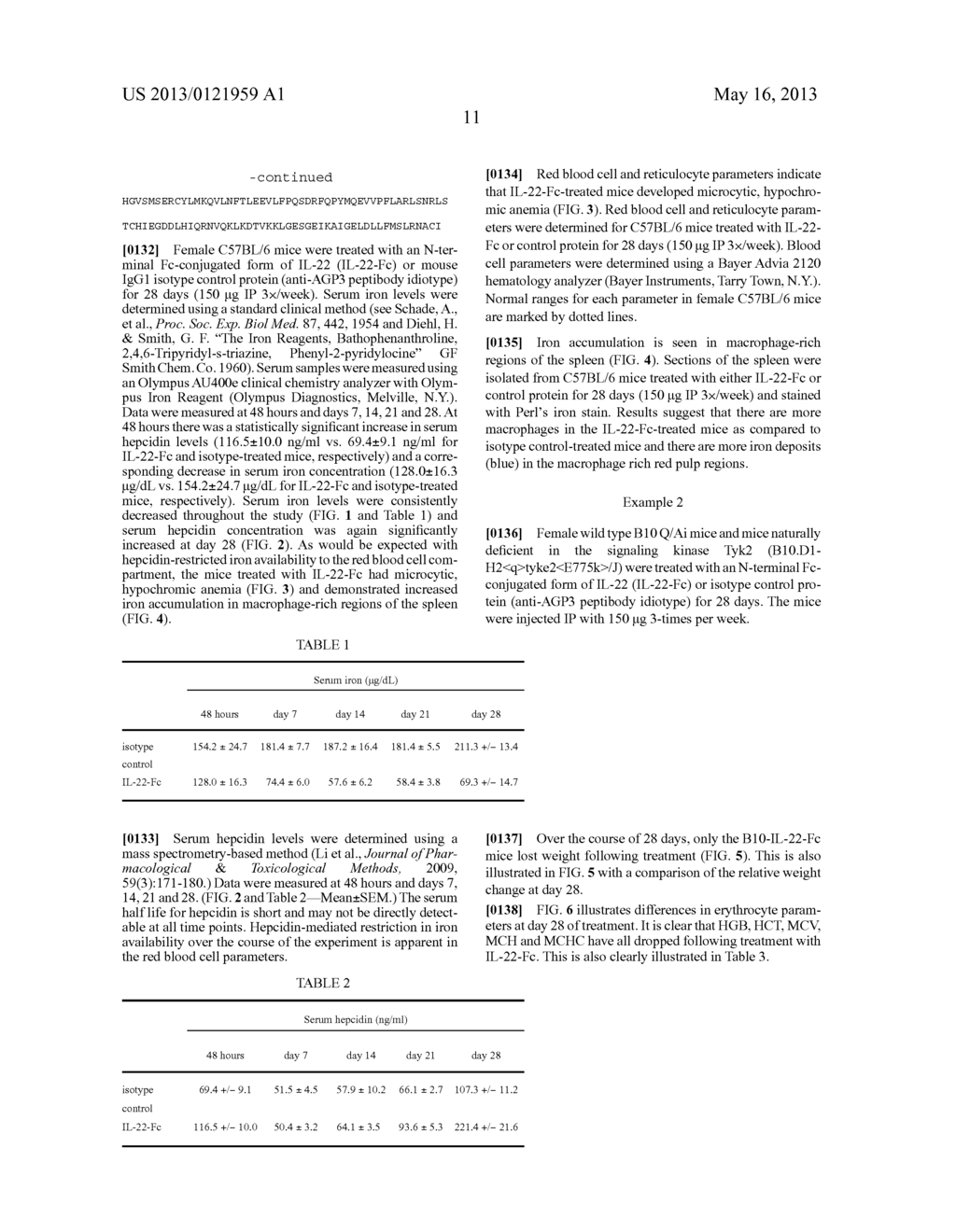 IL-22-FC AND HEPCIDIN ACTIVITY - diagram, schematic, and image 21