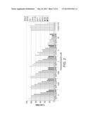 TREATMENT OF HEPATITIS C VIRUS RELATED DISEASES USING HYDROXYCHLOROQUINE     OR A COMBINATION OF HYDROXYCHLOROQUINE AND AN ANTI-VIRAL AGENT diagram and image