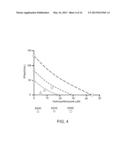 TREATMENT OF HEPATITIS C VIRUS RELATED DISEASES USING HYDROXYCHLOROQUINE     OR A COMBINATION OF HYDROXYCHLOROQUINE AND AN ANTI-VIRAL AGENT diagram and image