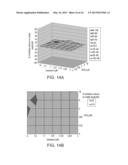 TREATMENT OF HEPATITIS C VIRUS RELATED DISEASES USING HYDROXYCHLOROQUINE     OR A COMBINATION OF HYDROXYCHLOROQUINE AND AN ANTI-VIRAL AGENT diagram and image