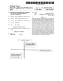 Methods of combining metagenome and the metatranscriptome in multiplex     profiles diagram and image