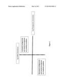 Methods of combining metagenome and the metatranscriptome in multiplex     profiles diagram and image