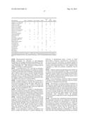 Methods of combining metagenome and the metatranscriptome in multiplex     profiles diagram and image