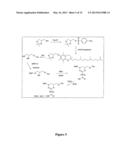 Nucleic Acid of Formula (I): GlXmGn, or (II): ClXmCn, in Particular as an     Immune-Stimulating Agent/Adjuvant diagram and image