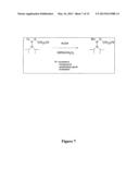 Nucleic Acid of Formula (I): GlXmGn, or (II): ClXmCn, in Particular as an     Immune-Stimulating Agent/Adjuvant diagram and image