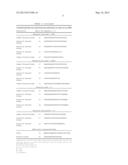 Novel Complex Mutations in the Epidermal Growth Factor Receptor Kinase     Domain diagram and image