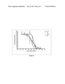 ANTIBODIES IMMUNOREACTIVE WITH HEREGULIN-COUPLED HER3 diagram and image