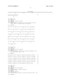 ANTIBODIES IMMUNOREACTIVE WITH HEREGULIN-COUPLED HER3 diagram and image