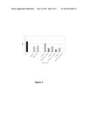 ANTI-CD160 SPECIFIC ANTIBODIES FOR THE TREATMENT OF EYE DISORDERS BASED ON     NEOANGIOGENESIS diagram and image