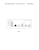 ANTI-CD160 SPECIFIC ANTIBODIES FOR THE TREATMENT OF EYE DISORDERS BASED ON     NEOANGIOGENESIS diagram and image