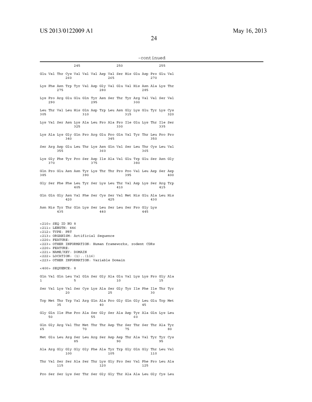 Engineered Anti-IL-23p19 Antibodies - diagram, schematic, and image 27