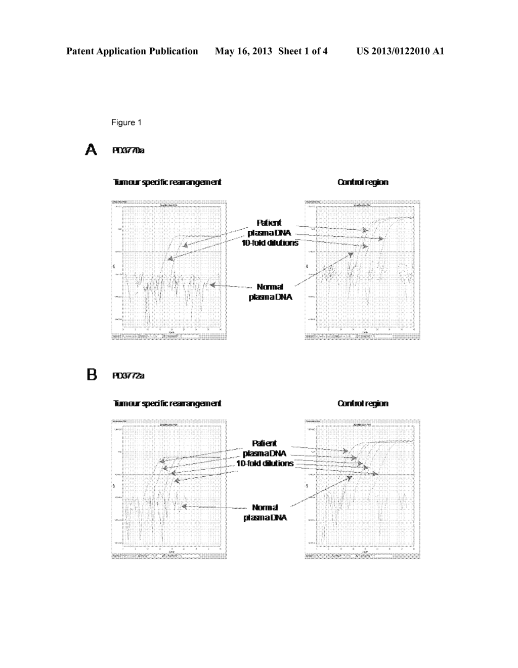 Diagnostic Methods Based on Somatically Acquired Rearrangement - diagram, schematic, and image 02