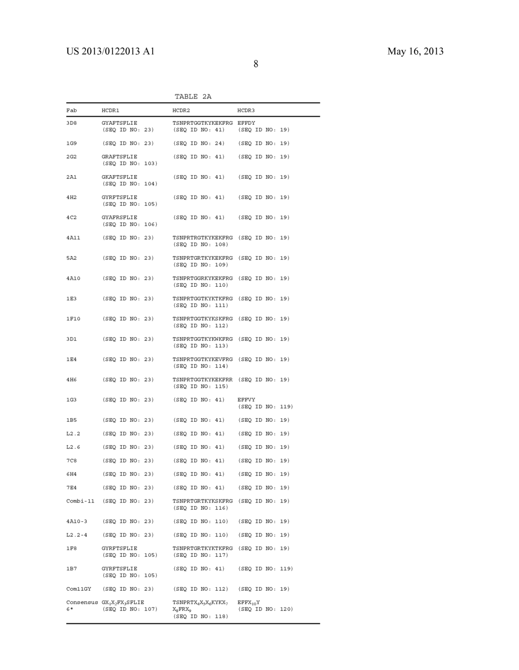 ANTI-FERROPORTIN 1 MONOCLONAL ANTIBODIES AND USES THEREOF - diagram, schematic, and image 20