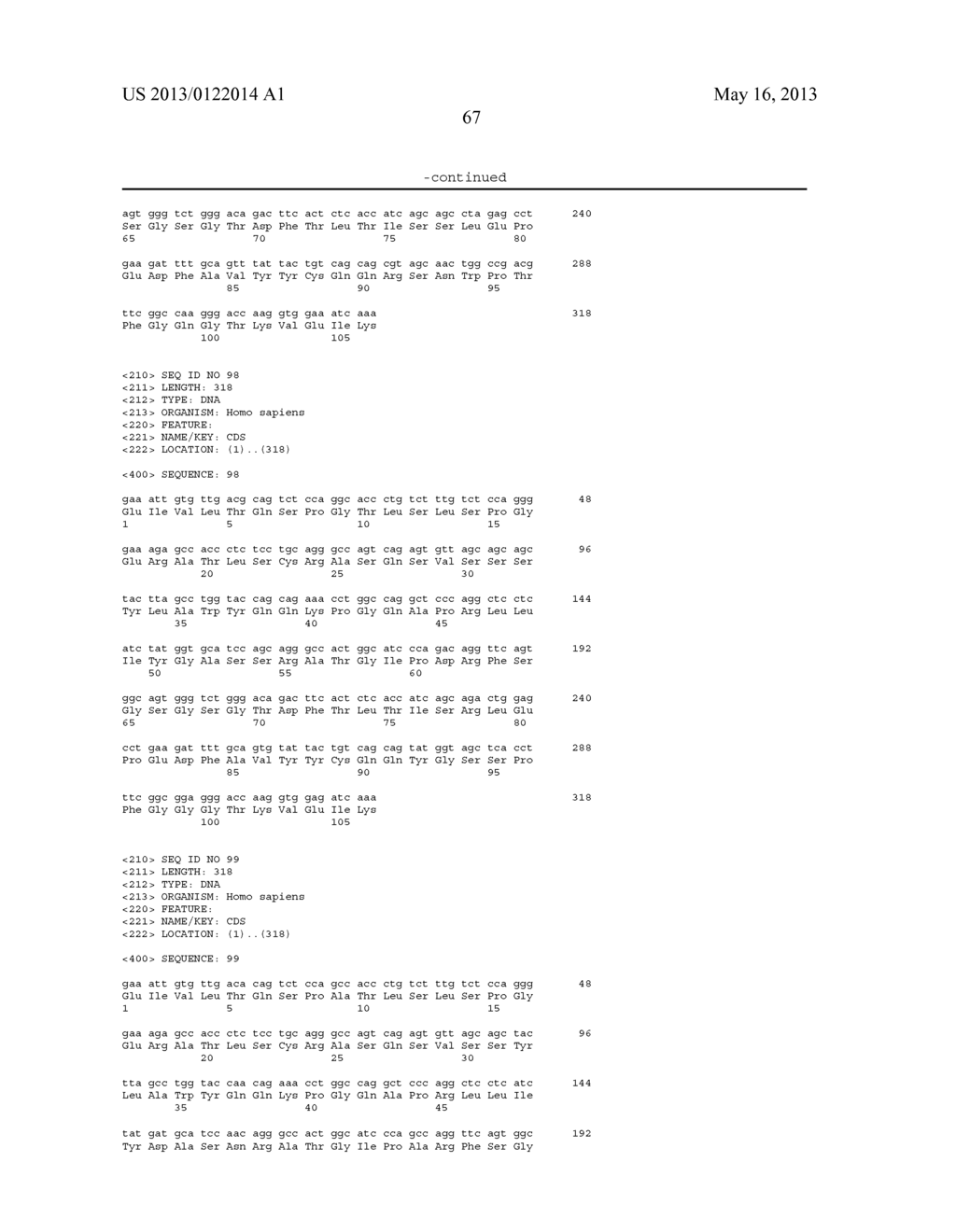 HUMAN MONOCLONAL ANTIBODIES TO PROGRAMMED DEATH LIGAND 1 (PD-L1) - diagram, schematic, and image 129