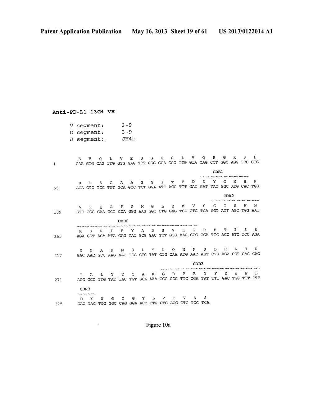 HUMAN MONOCLONAL ANTIBODIES TO PROGRAMMED DEATH LIGAND 1 (PD-L1) - diagram, schematic, and image 20