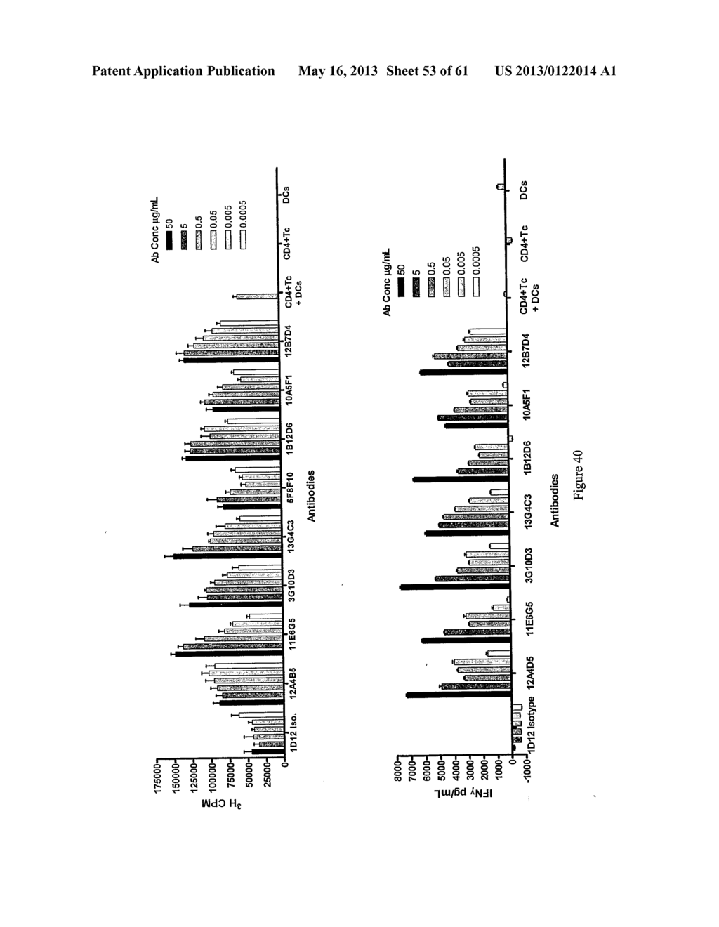 HUMAN MONOCLONAL ANTIBODIES TO PROGRAMMED DEATH LIGAND 1 (PD-L1) - diagram, schematic, and image 54