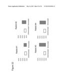 DNA VACCINE FOR ALZHEIMER S DISEASE diagram and image