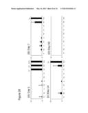 DNA VACCINE FOR ALZHEIMER S DISEASE diagram and image