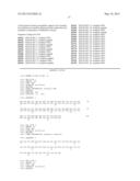 DNA VACCINE FOR ALZHEIMER S DISEASE diagram and image