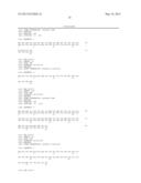 DNA VACCINE FOR ALZHEIMER S DISEASE diagram and image