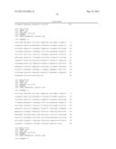 DNA VACCINE FOR ALZHEIMER S DISEASE diagram and image