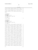 DNA VACCINE FOR ALZHEIMER S DISEASE diagram and image