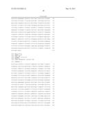 DNA VACCINE FOR ALZHEIMER S DISEASE diagram and image