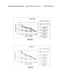 NEOEPITOPE DETECTION OF DISEASE USING PROTEIN ARRAYS diagram and image