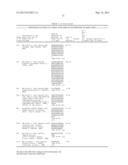 NEOEPITOPE DETECTION OF DISEASE USING PROTEIN ARRAYS diagram and image