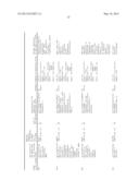 NEOEPITOPE DETECTION OF DISEASE USING PROTEIN ARRAYS diagram and image