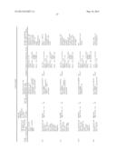 NEOEPITOPE DETECTION OF DISEASE USING PROTEIN ARRAYS diagram and image