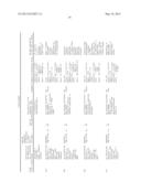 NEOEPITOPE DETECTION OF DISEASE USING PROTEIN ARRAYS diagram and image