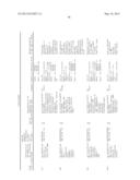 NEOEPITOPE DETECTION OF DISEASE USING PROTEIN ARRAYS diagram and image