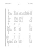 NEOEPITOPE DETECTION OF DISEASE USING PROTEIN ARRAYS diagram and image