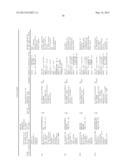 NEOEPITOPE DETECTION OF DISEASE USING PROTEIN ARRAYS diagram and image