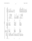 NEOEPITOPE DETECTION OF DISEASE USING PROTEIN ARRAYS diagram and image