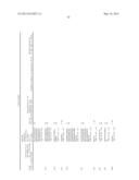 NEOEPITOPE DETECTION OF DISEASE USING PROTEIN ARRAYS diagram and image