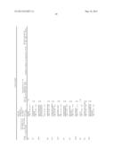 NEOEPITOPE DETECTION OF DISEASE USING PROTEIN ARRAYS diagram and image