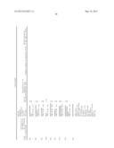 NEOEPITOPE DETECTION OF DISEASE USING PROTEIN ARRAYS diagram and image